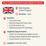 Chevening Scholarship 2026 – Fully Funded Master’s Opportunity in the UK